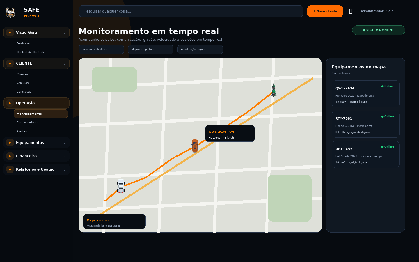 Interface real da plataforma de rastreamento com dados fictícios