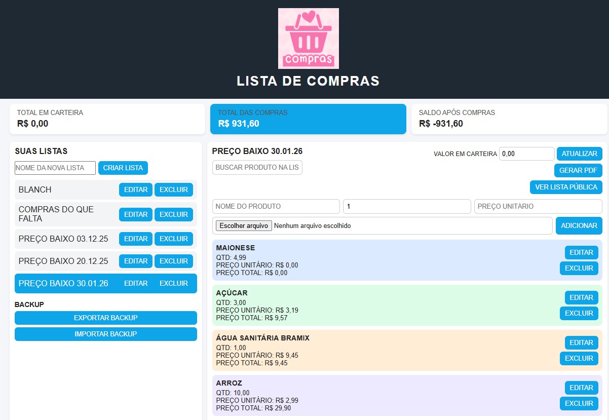 Lista de Compras