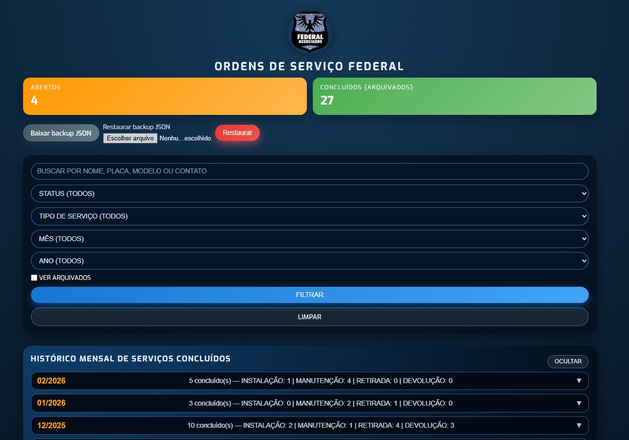 Ordem de Serviço