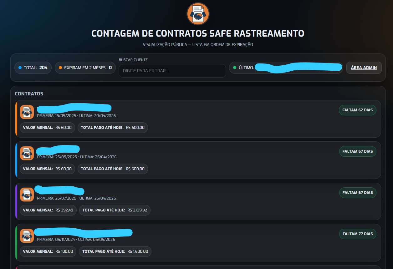 Contagem Regressiva de Tempo de Contrato