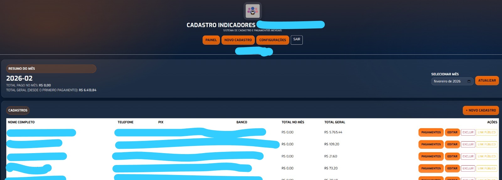 Pagamentos para Indicadores